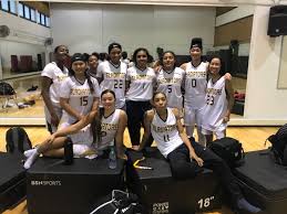 2019-20 Chabot Women's Basketball team